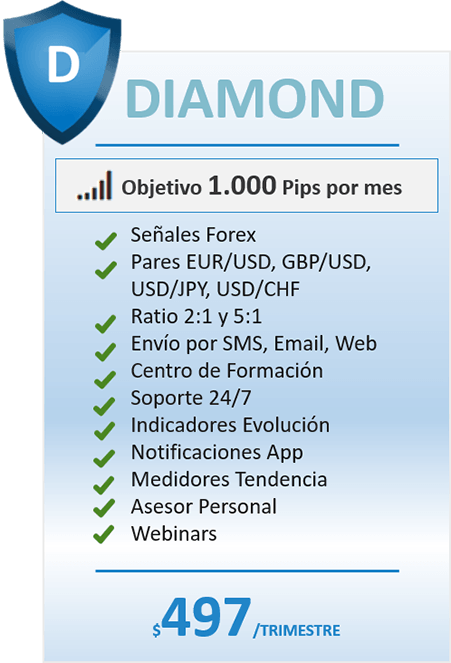 abrir una cuenta diamond en señalesforexpro